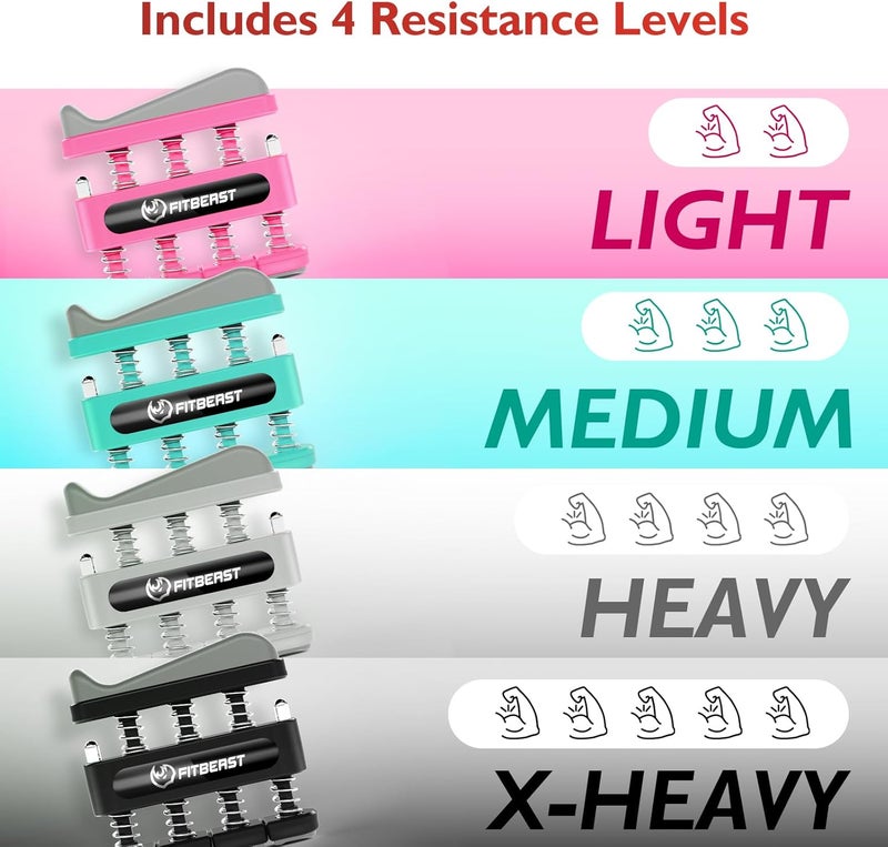 FitBeast Finger Strengthener, Finger Exerciser, Hand Exerciser for Improve Dexterity and Strength in Fingers, Hands, Forearms–Grip Strength Trainer for Musicians, Climbers - Image 2
